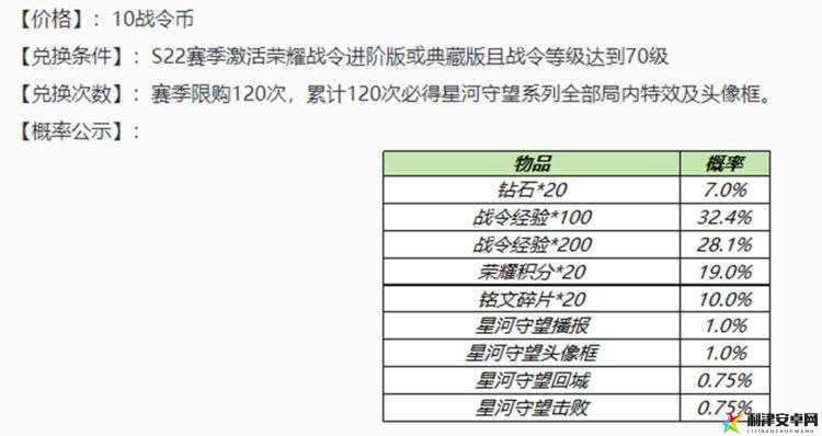 王者荣耀银月苍狼礼包详细概率公开，助力玩家精准了解中奖机会