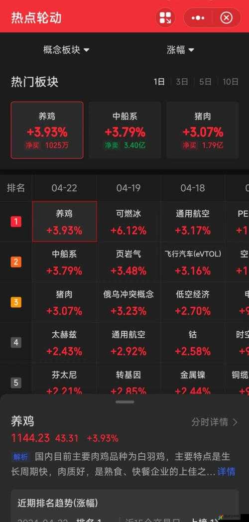 反差婊爆料修复进度已达到但后续问题仍需持续关注