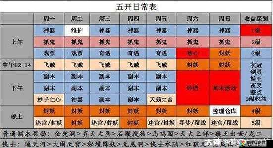 圣灵之境2022年最新开服时间表全面一览